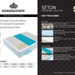 SPECS-Kingsdown-Openline-2021.indd